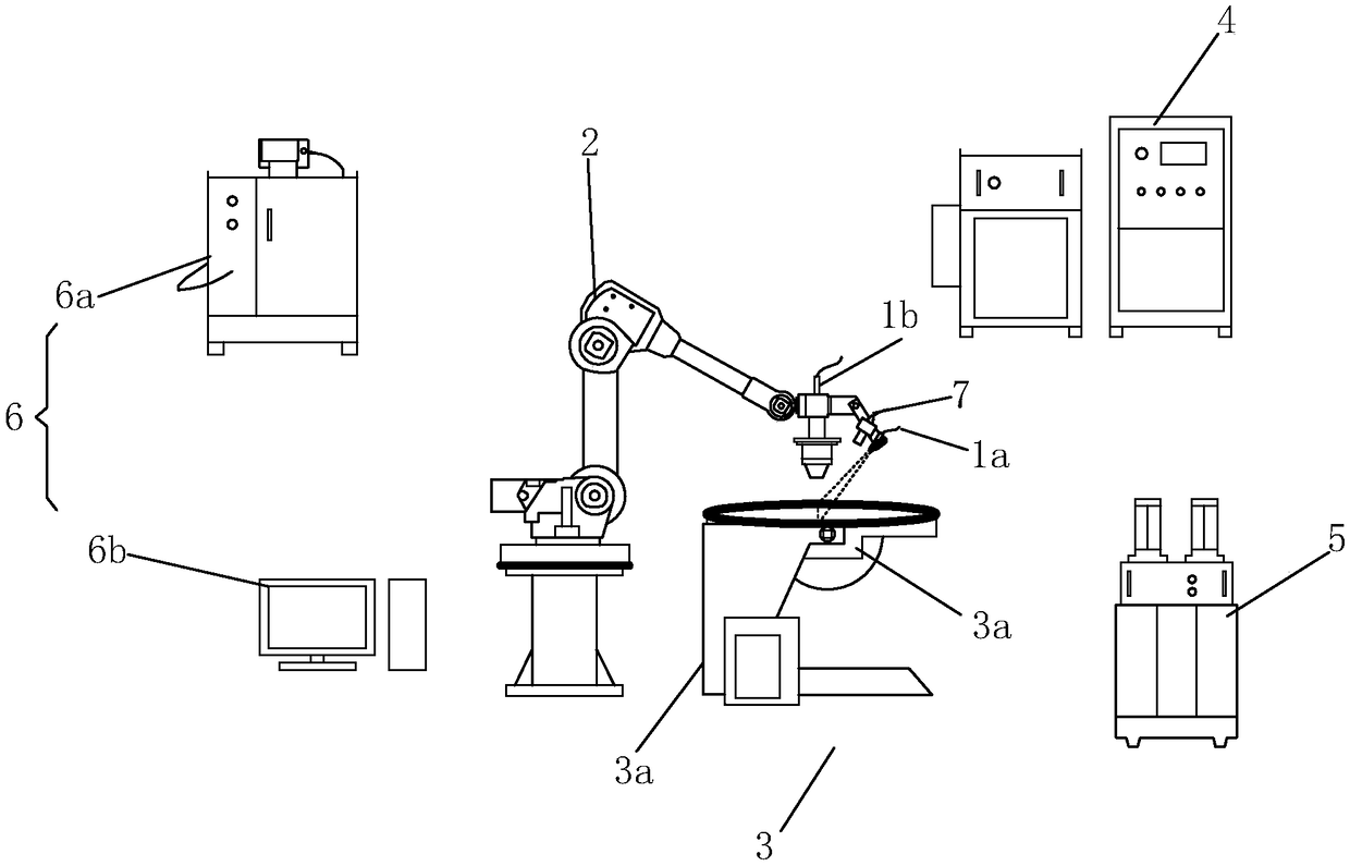 Intelligent laser remanufacturing method and system