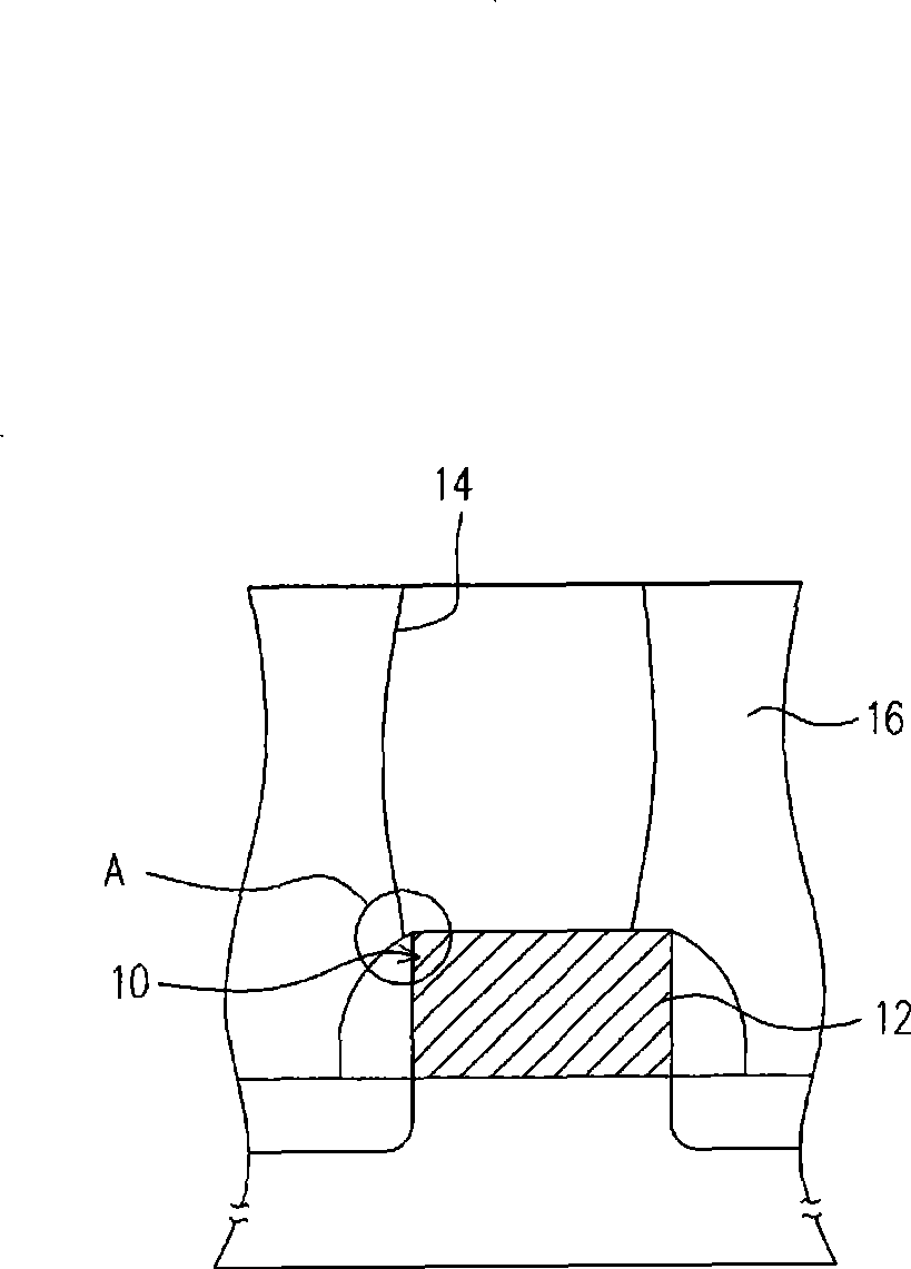 Double-stage self-aligning contact window and manufacturing method thereof