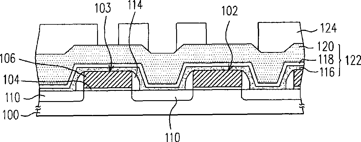 Double-stage self-aligning contact window and manufacturing method thereof