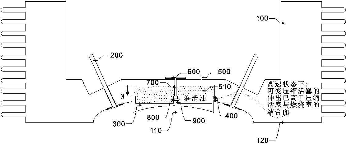 Piston with variable compression ratio