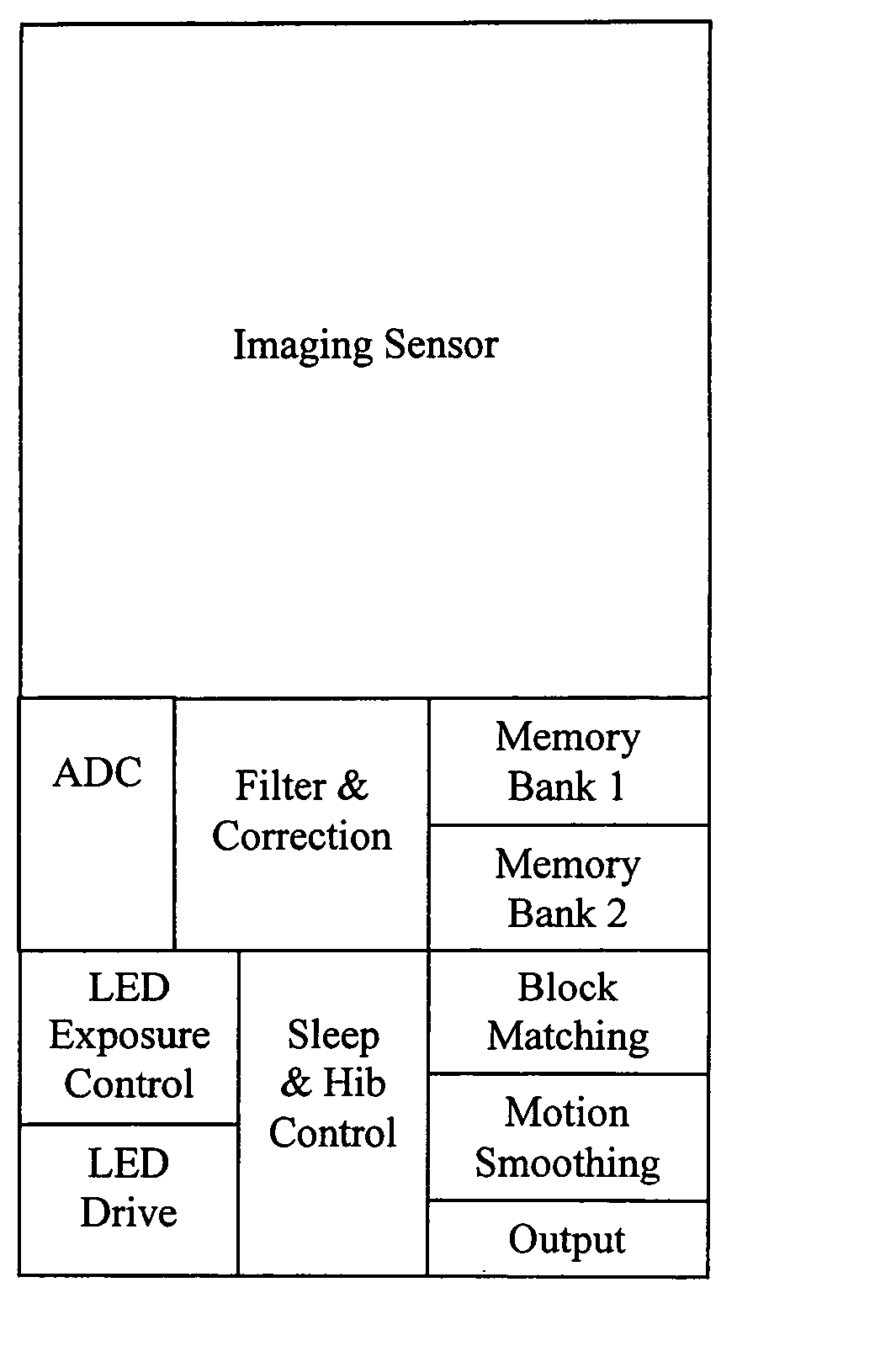 Optical tracking sensor method