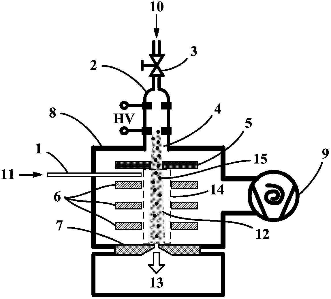 Mass spectrum vacuum ultraviolet ionization source based on optical-window-free gas discharge lamp