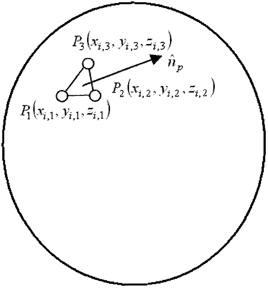 STL (standard template library)-based analysis method on sheltering to solar wing by communications satellite large antenna