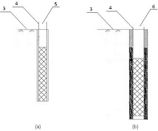 Method for controlling pollution of ground water of sulfate polluted site and remediating soil