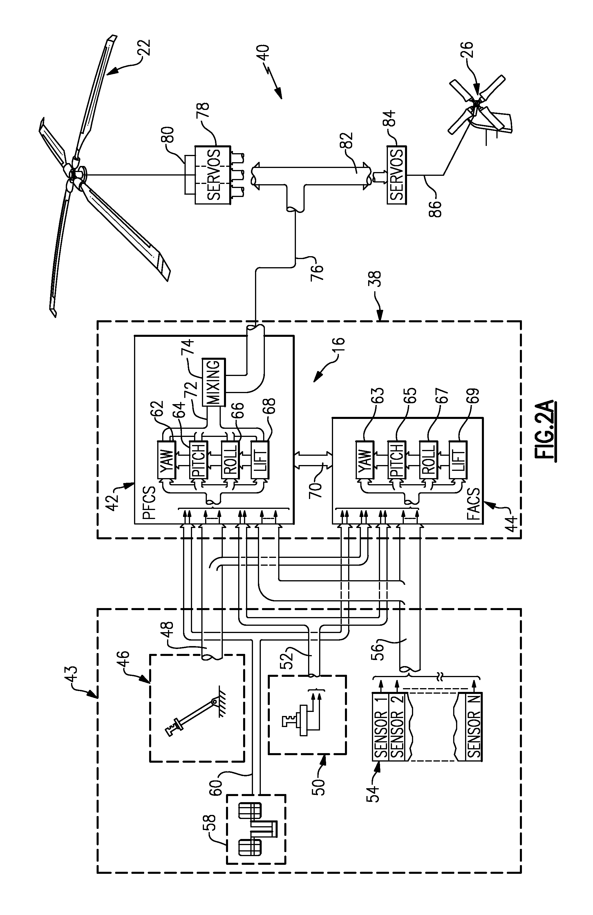 Automatic trim system for fly-by-wire aircraft with unique trim controllers