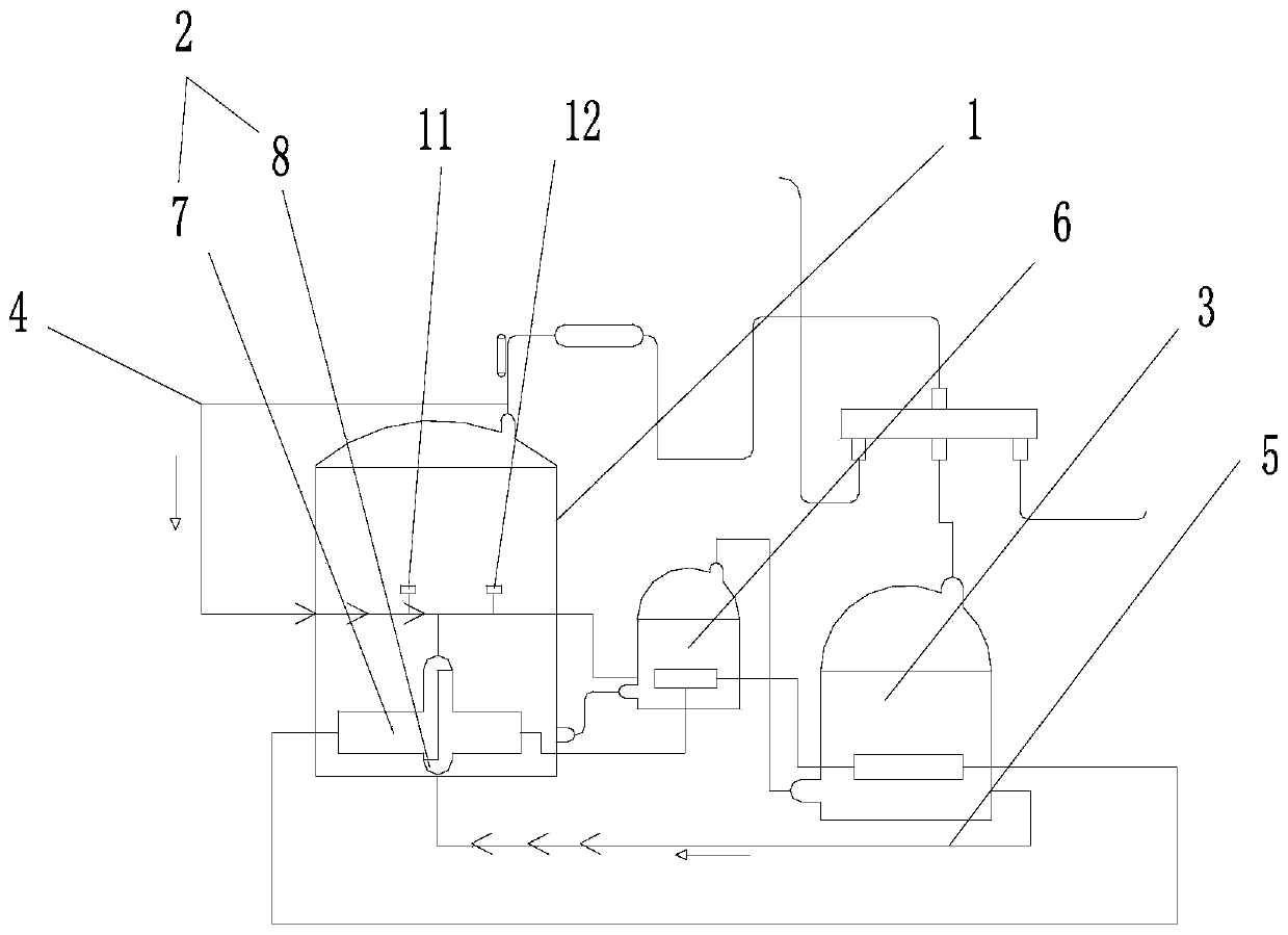 Air conditioning system and compressor oil temperature adjusting device used by air conditioning system