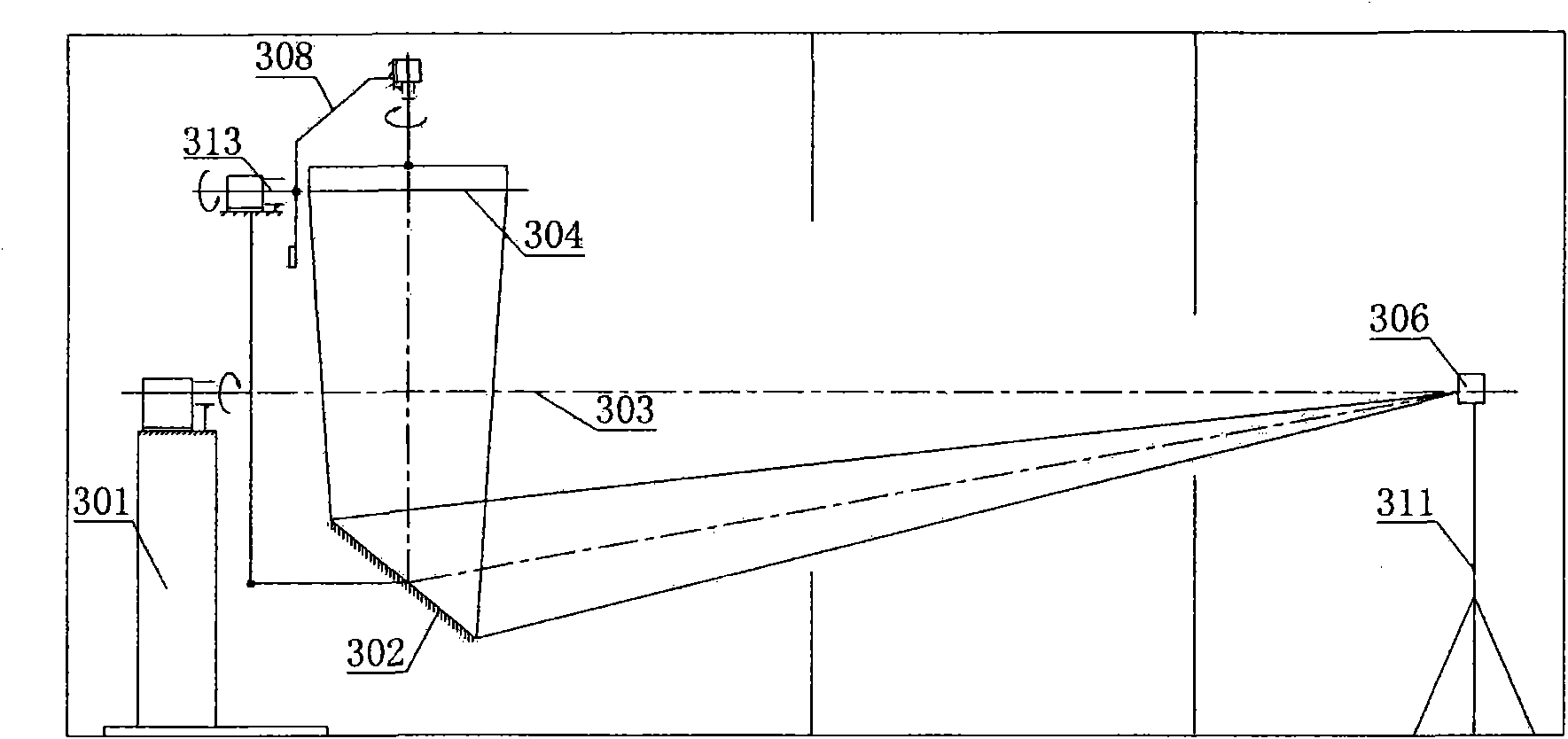 Distribution photometer