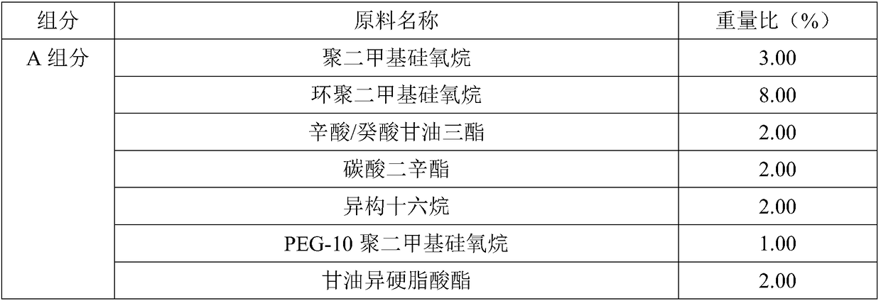 Ganoderma sinense extract composition as well as extraction technology and application thereof