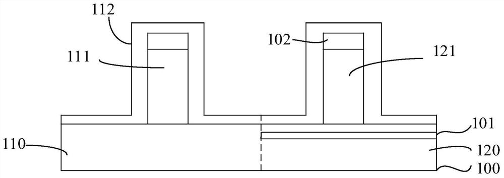 MOS device manufacturing method