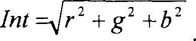 Novel subtilases