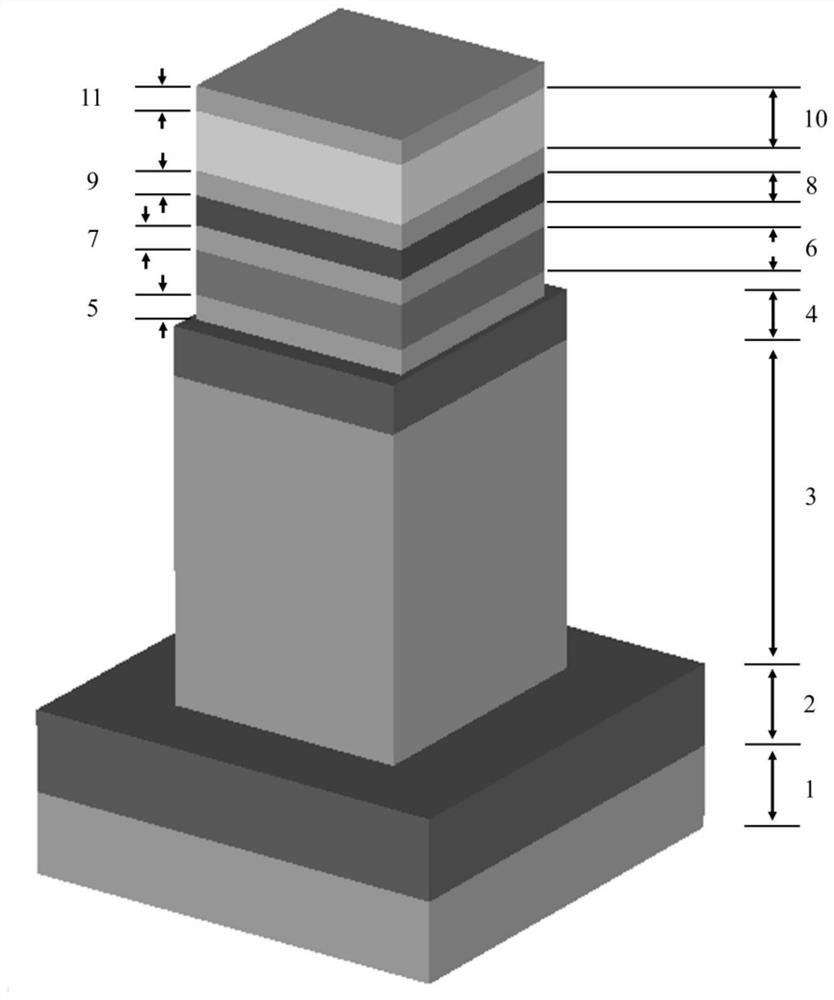 Infrared electromagnetic periodic structure with selective absorption and beam anisotropic reflection functions