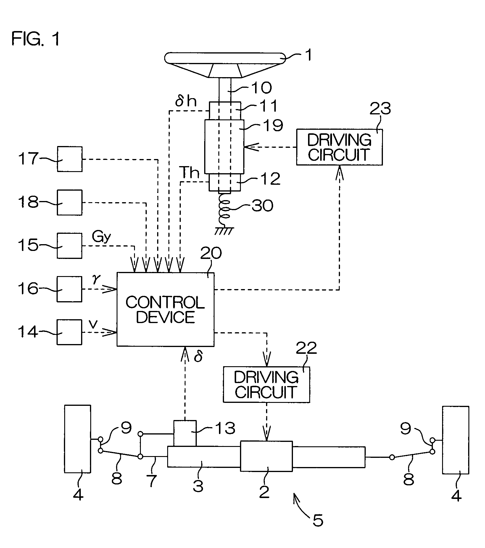 Motor vehicle steering system