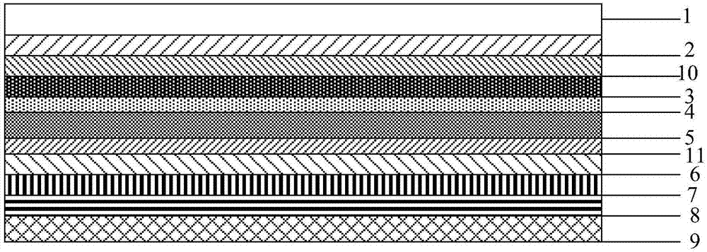 EC (electrochromism) vacuum glass