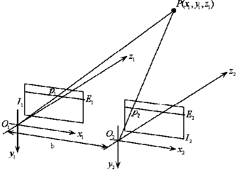 Two-dimensional-image-based 3D (three-dimensional) printing system and method