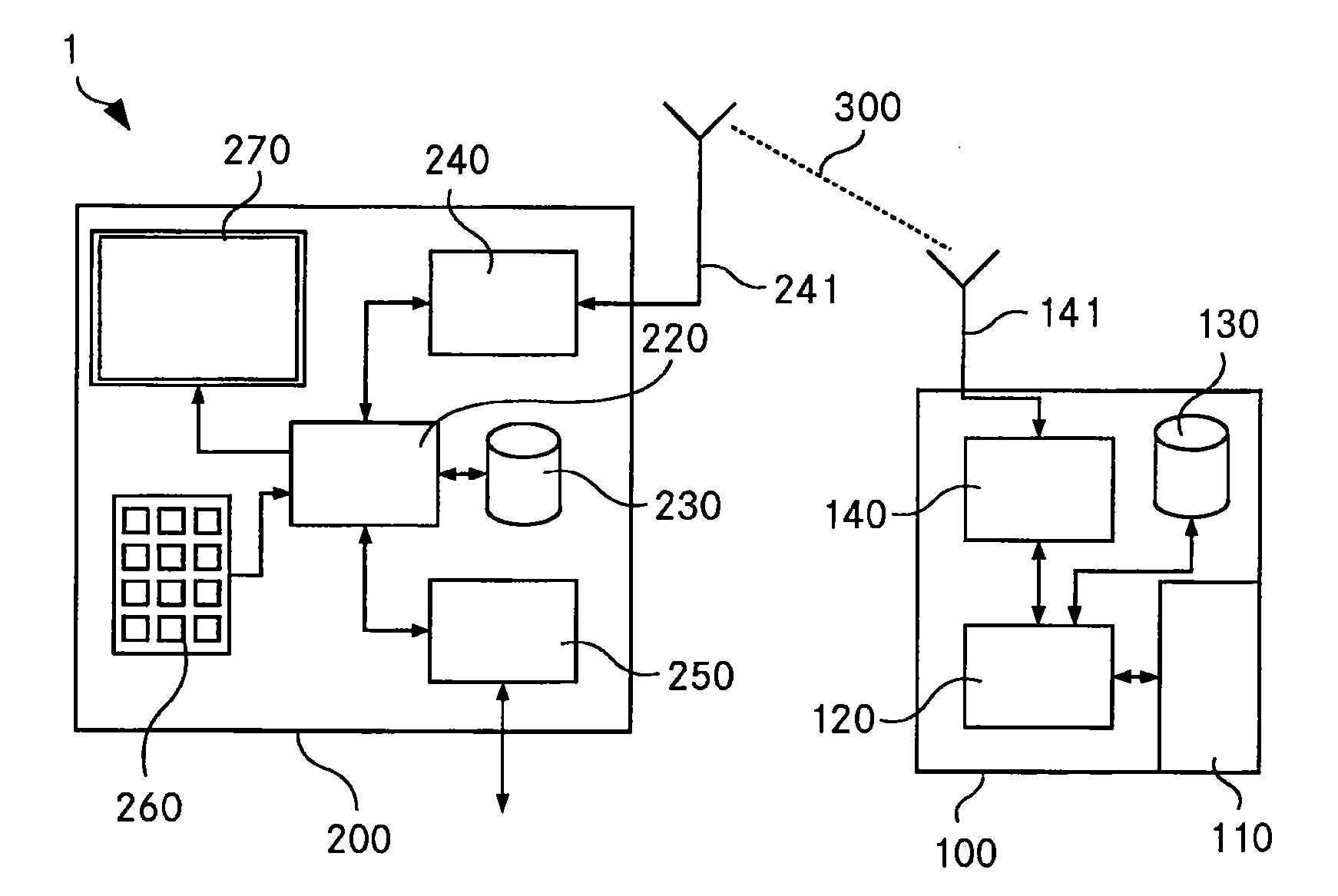 Method for processing a chronological sequence of measurements of a time dependent parameter