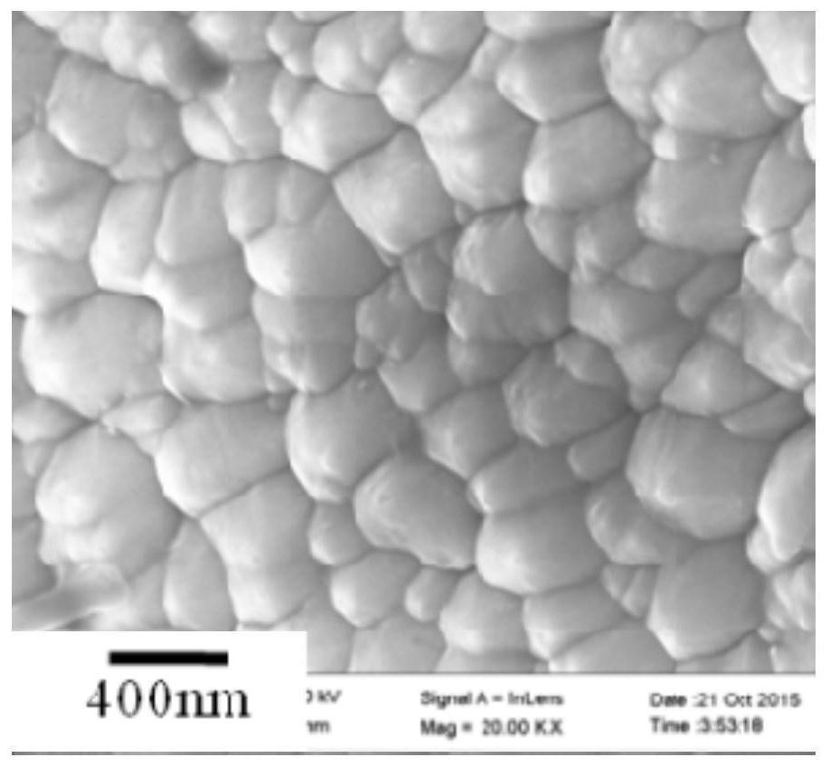 A method for preparing a dense copper protective layer on the surface of an aluminum mold core