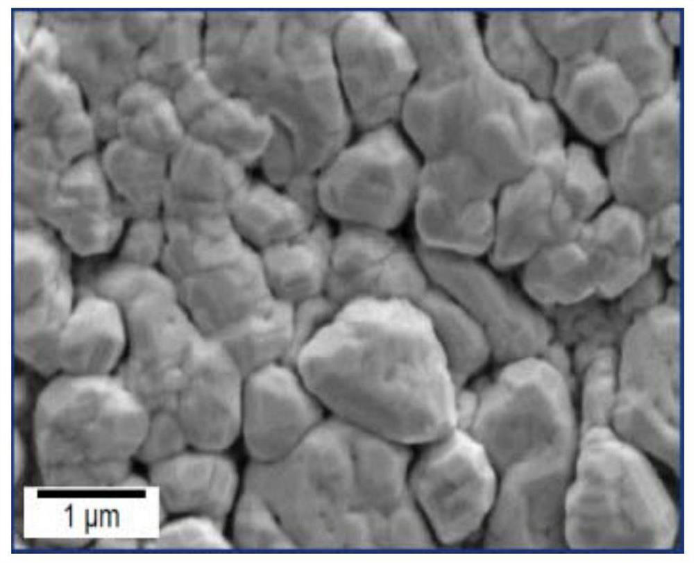 A method for preparing a dense copper protective layer on the surface of an aluminum mold core