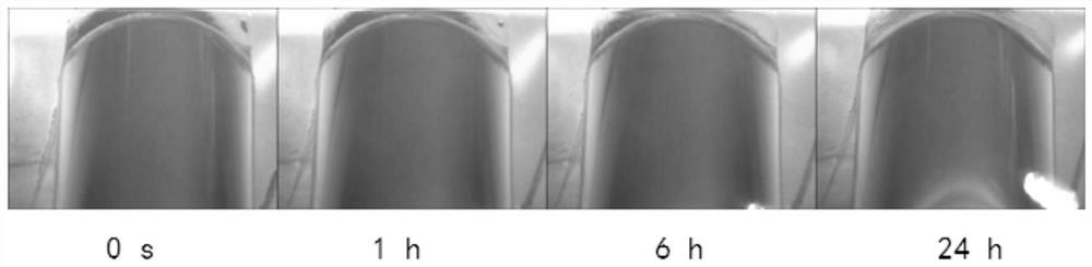 A method for preparing a dense copper protective layer on the surface of an aluminum mold core