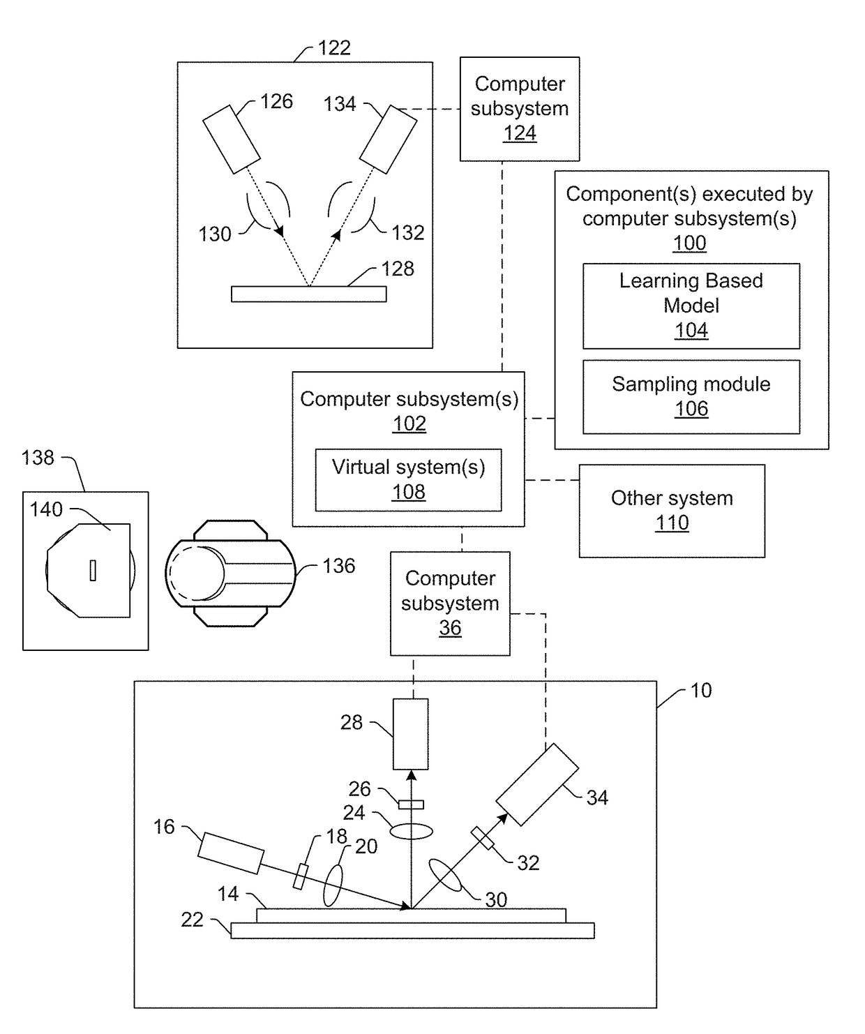 Learning based approach for aligning images acquired with different modalities