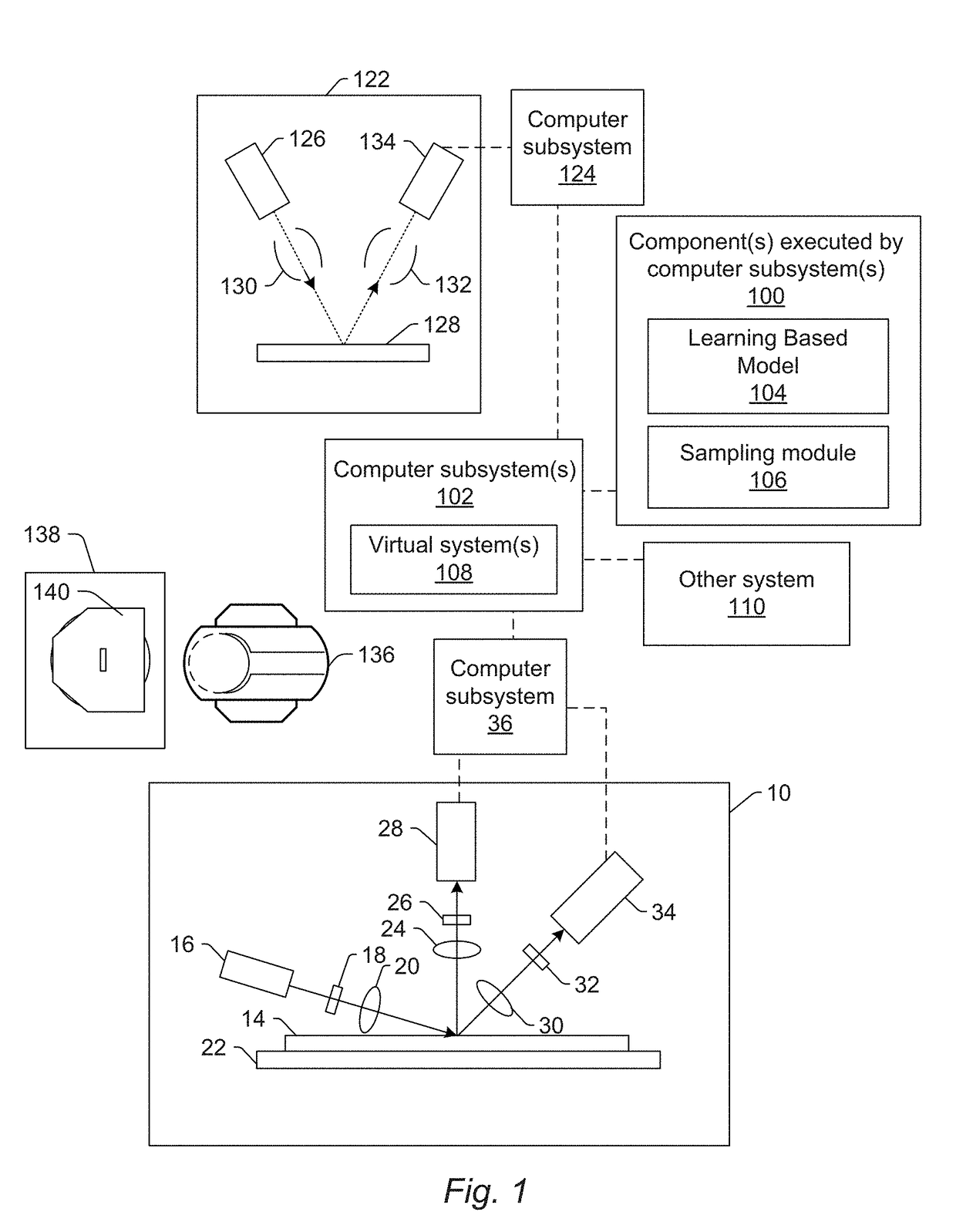 Learning based approach for aligning images acquired with different modalities