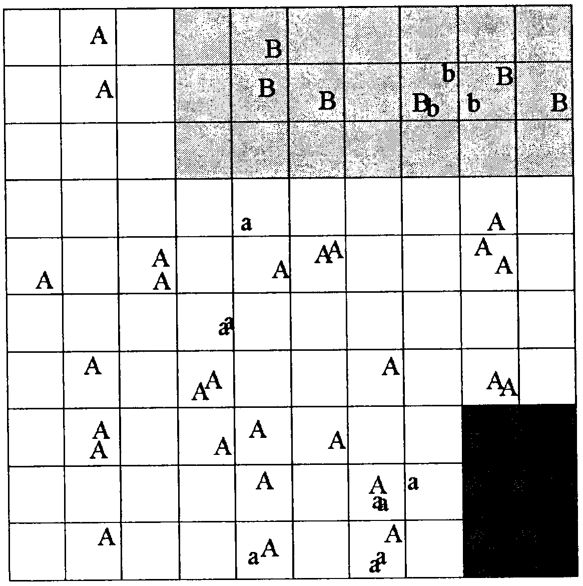 Medium-infrared spectroscopy method for sensitively predicting quality characteristics of ephedra