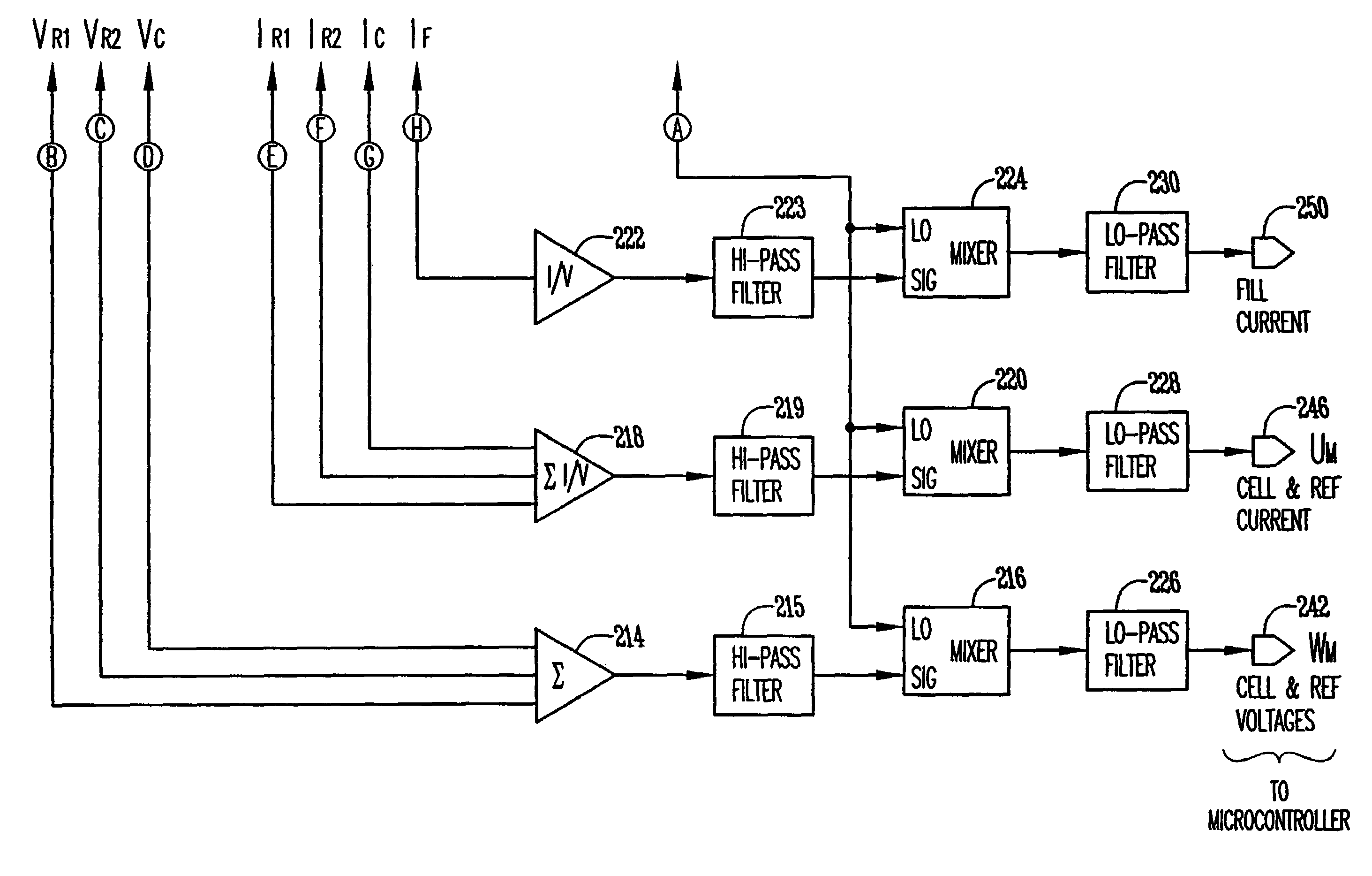 Multiple frequency grain moisture sensor for combines