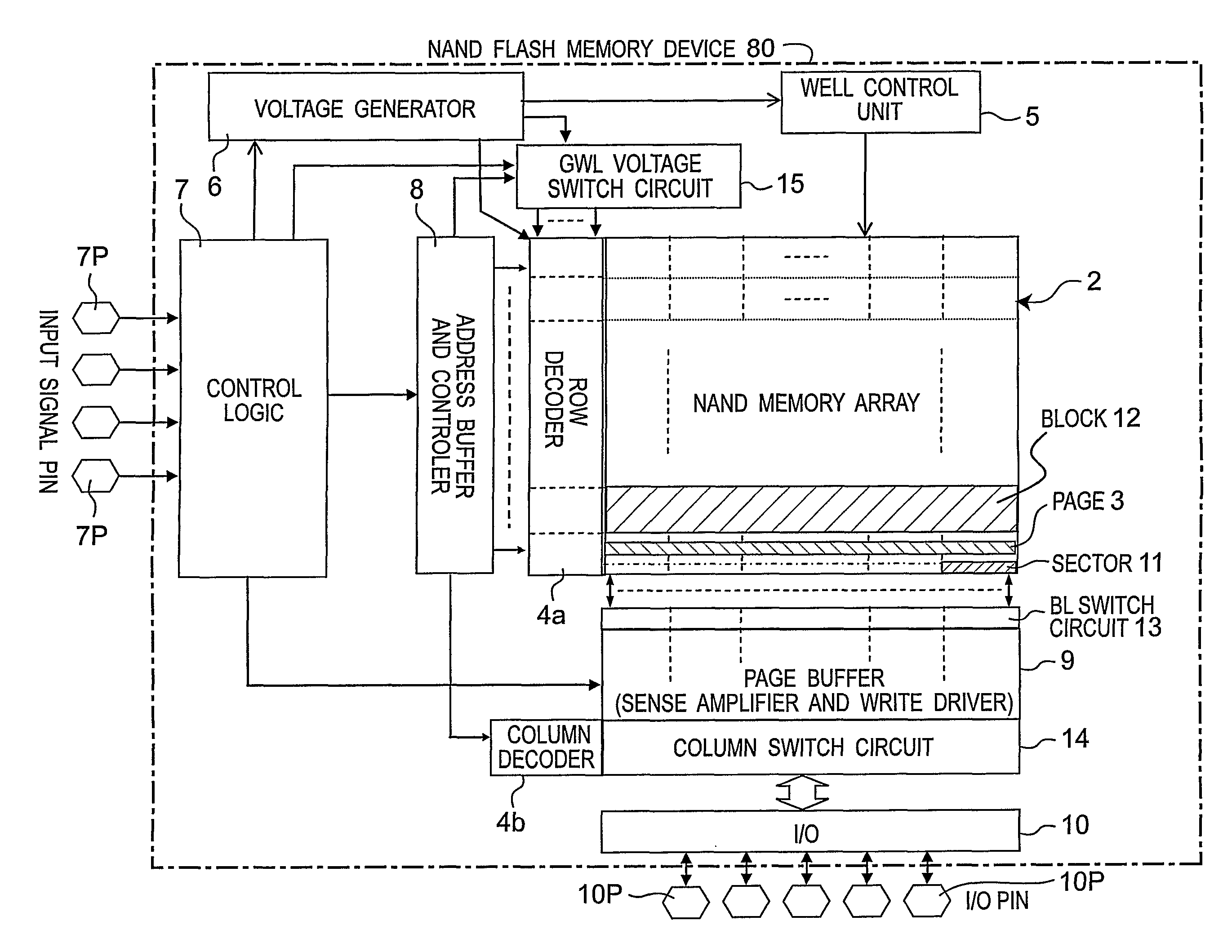 Programming method for NAND flash memory device to reduce electrons in channels