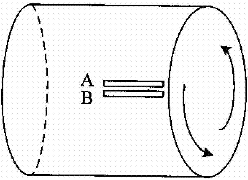 Device and method for measuring rotating speed of rotating object by adopting electrostatic sensor