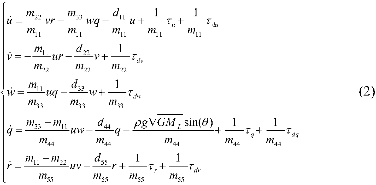 AUV motion control method based on finite-time extended state observer