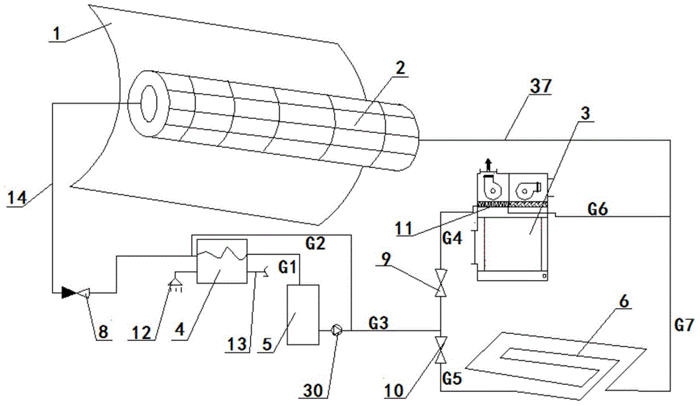 Air conditioning system capable of combining dew point evaporative cooling and solar combined heat and power generation