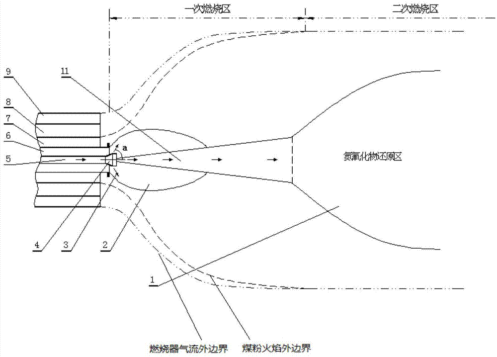 Method and device for multi-grade mixed combustion of double fuels at cyclone state