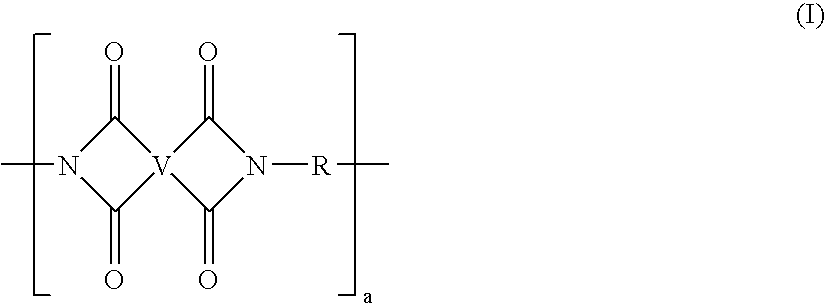 Polyimide sulfones, method and articles made therefrom