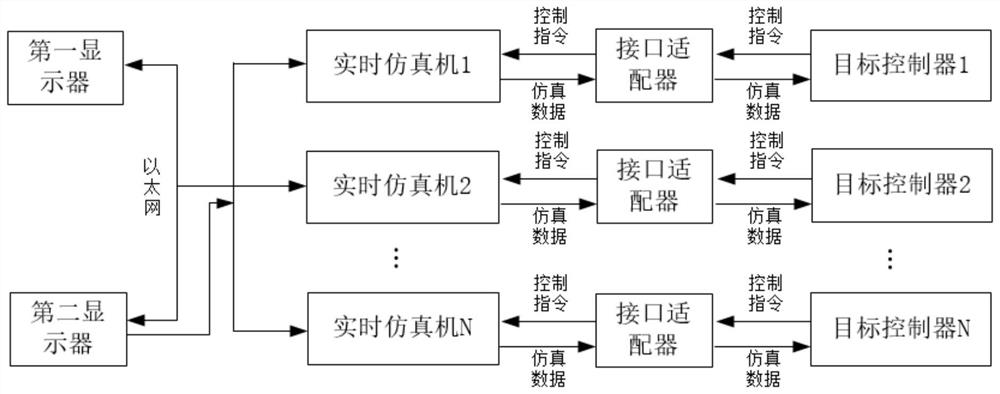 Magnetic-levitation train operation simulation system