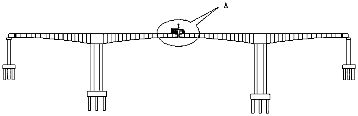 Counterweighting and unloading automatic adjusting system for closure section construction and construction adjusting method thereof