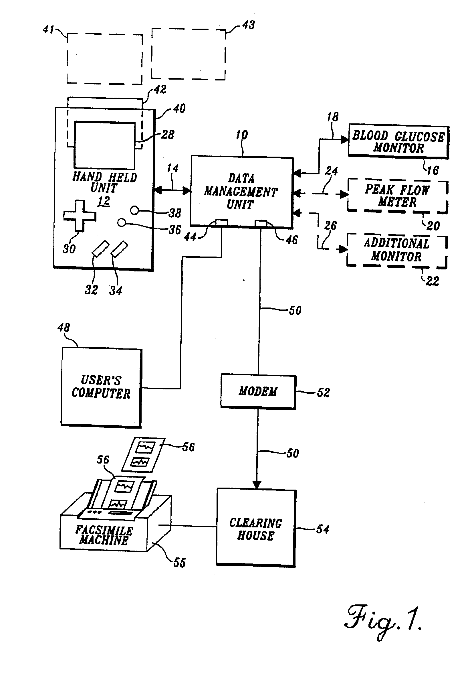 Method and apparatus for remote health monitoring and providing health related information