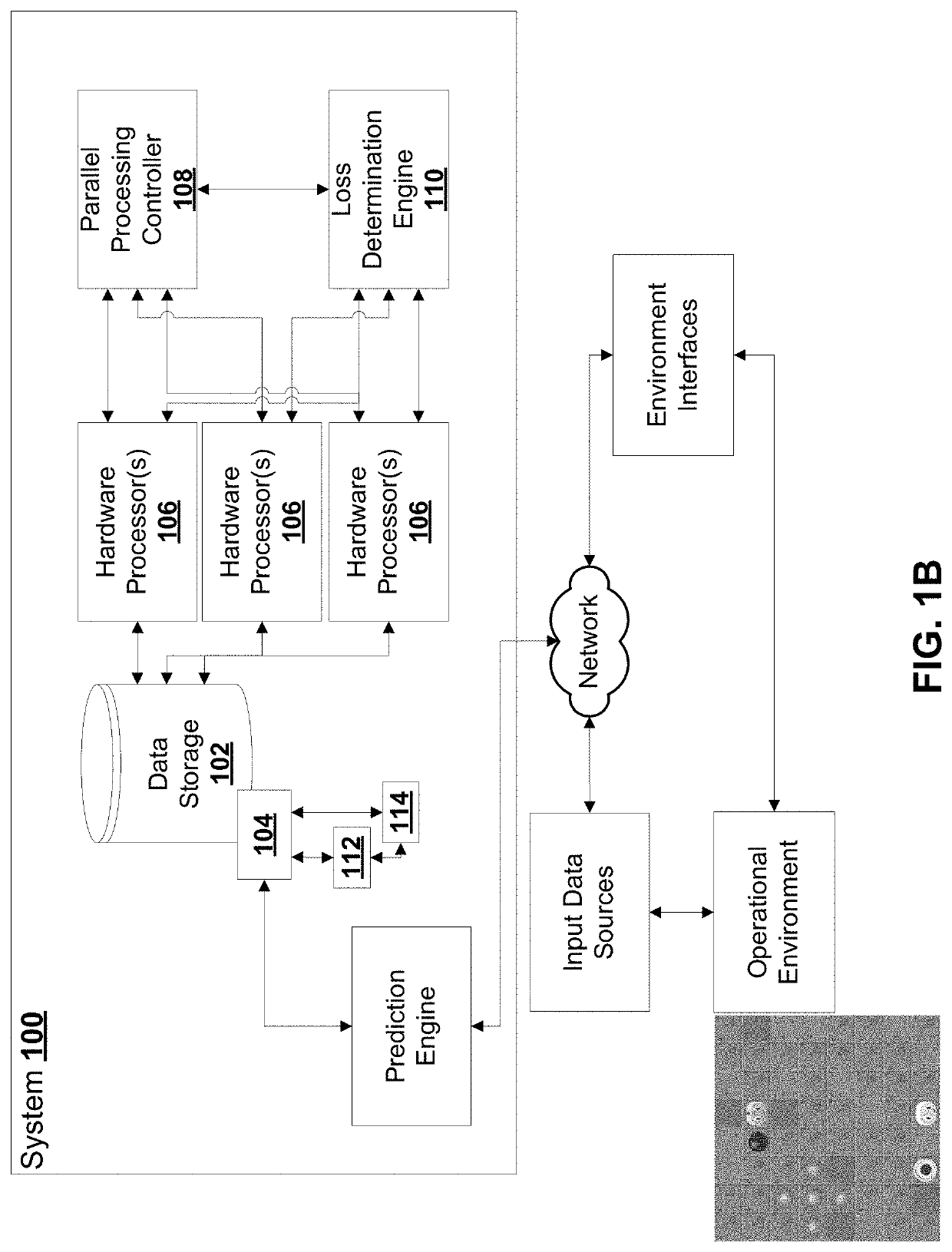 System and method for deep reinforcement learning