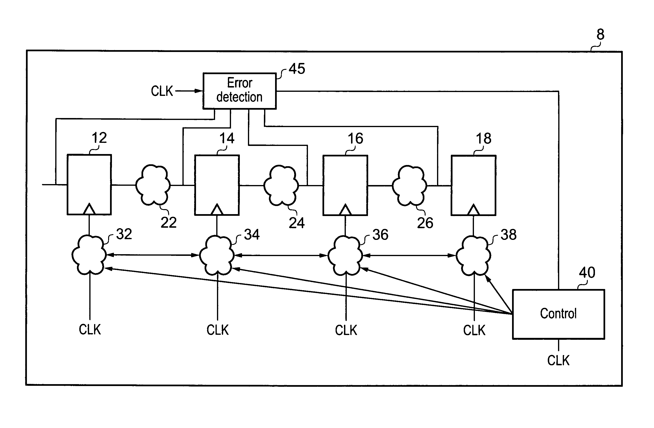 Stalling synchronisation circuits in response to a late data signal