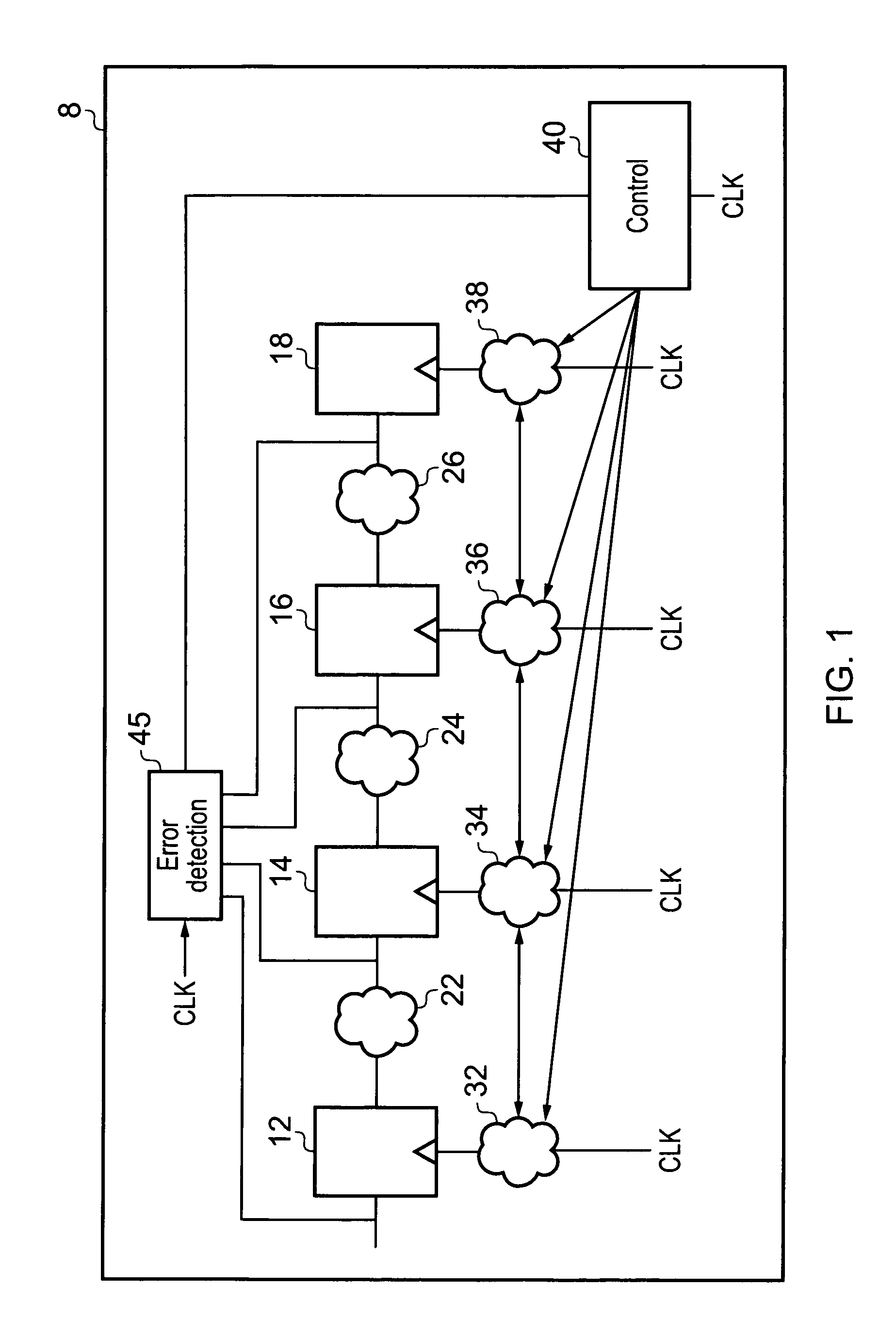 Stalling synchronisation circuits in response to a late data signal