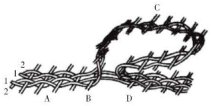 Local weft-direction three-dimensional tubular woven fabric and weaving method thereof