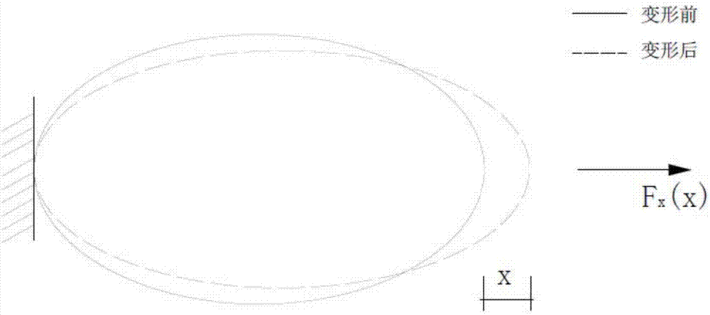 Elliptic-type thin-walled structure tuned mass damper used for vibration control of bridge stay cable