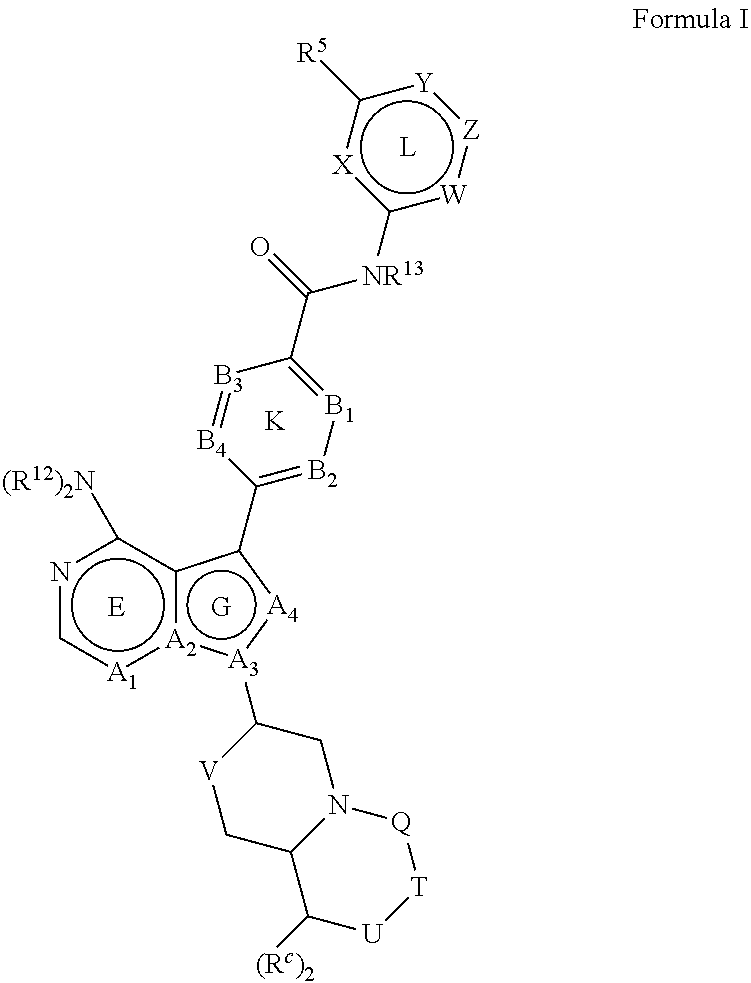 Btk inhibitors