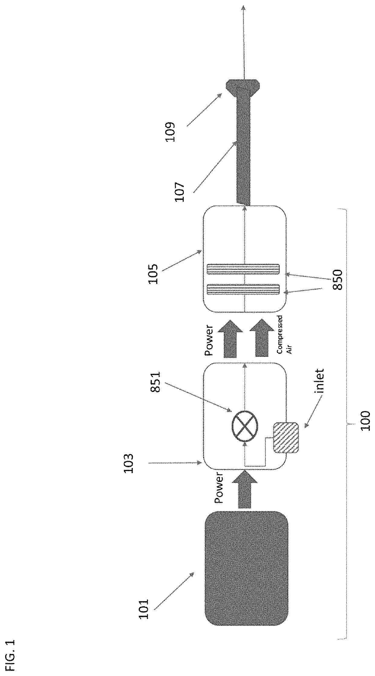 Air purifier apparatus