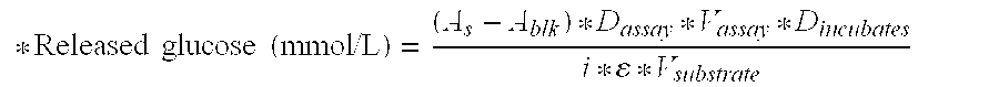 Carbohydrate degrading polypeptide and uses thereof