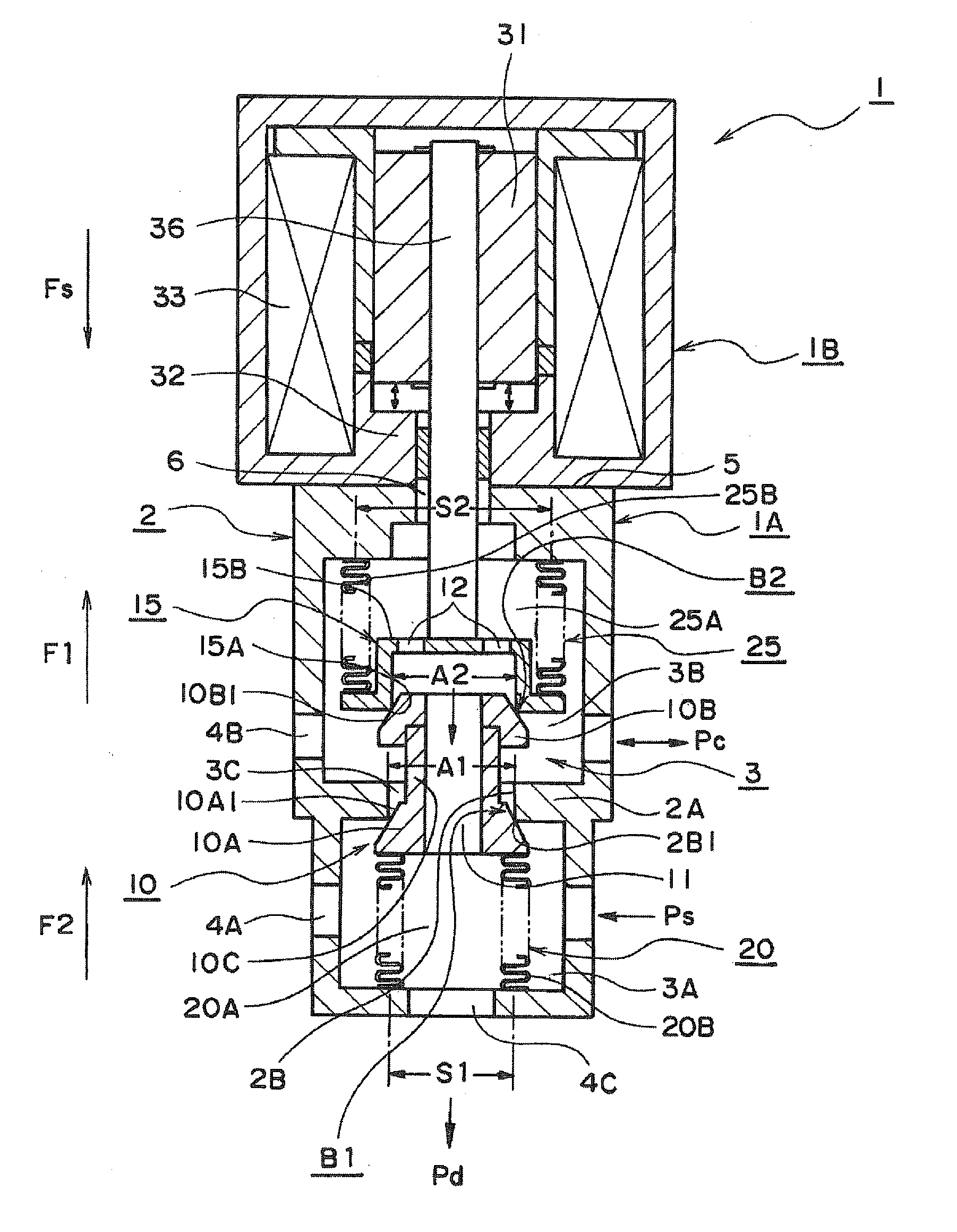 Control valve