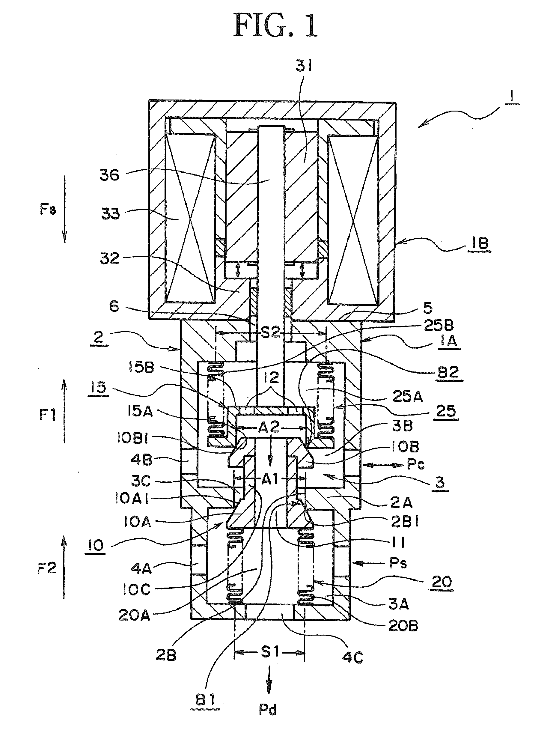 Control valve