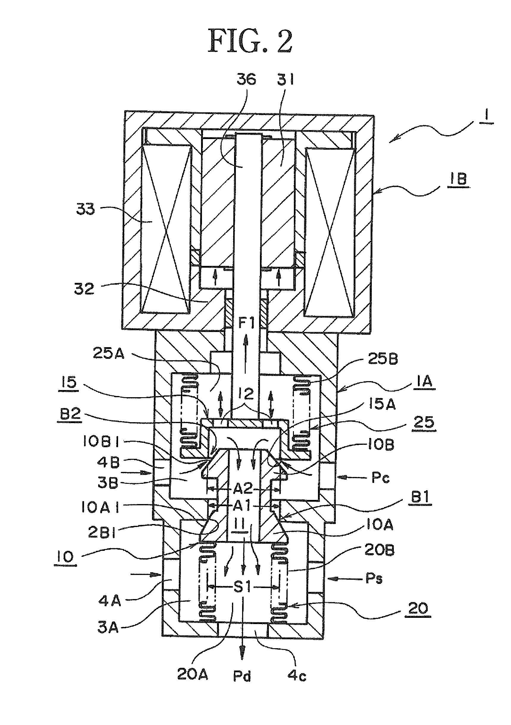 Control valve