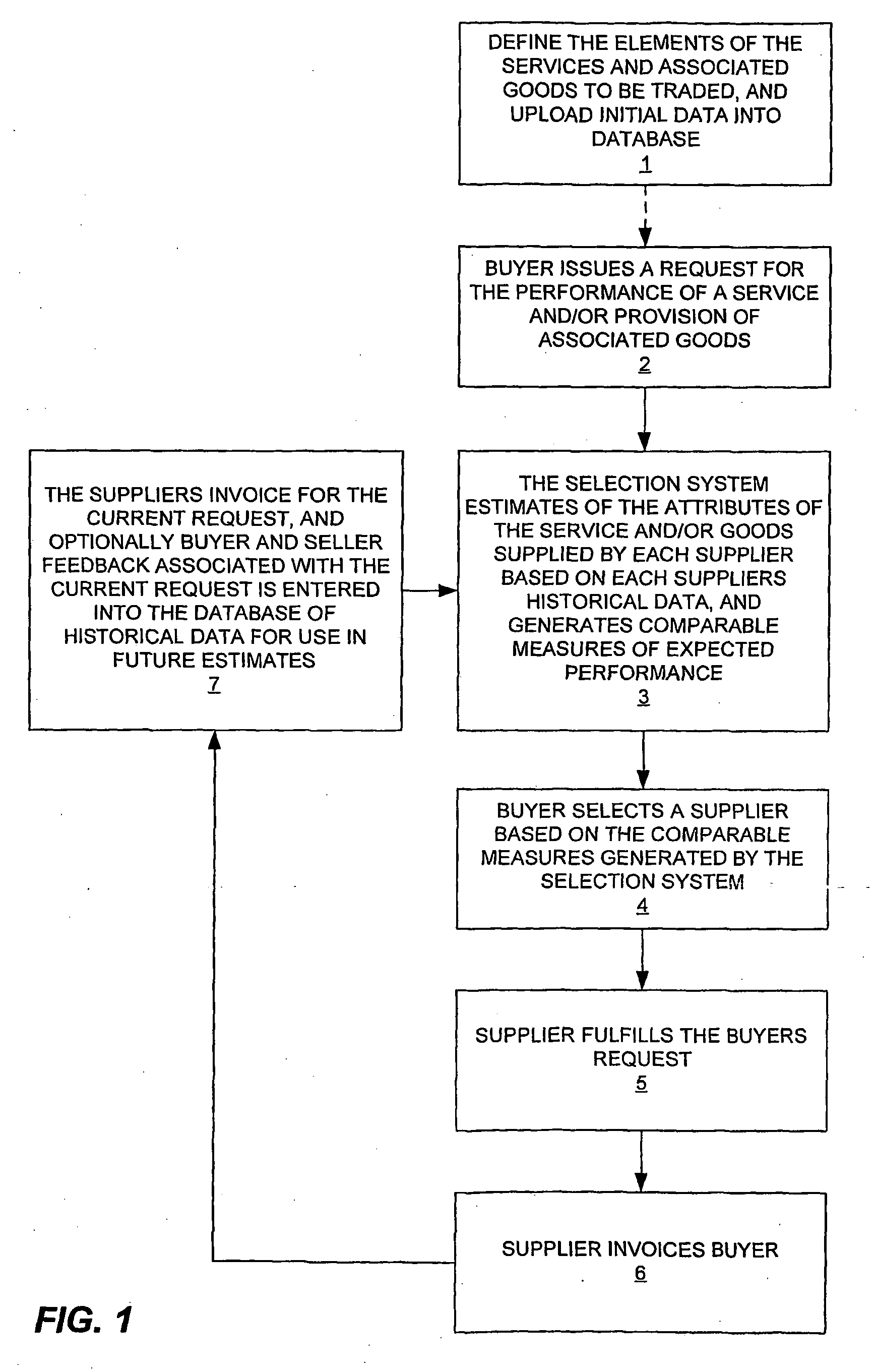 System and method for selecting a service provider