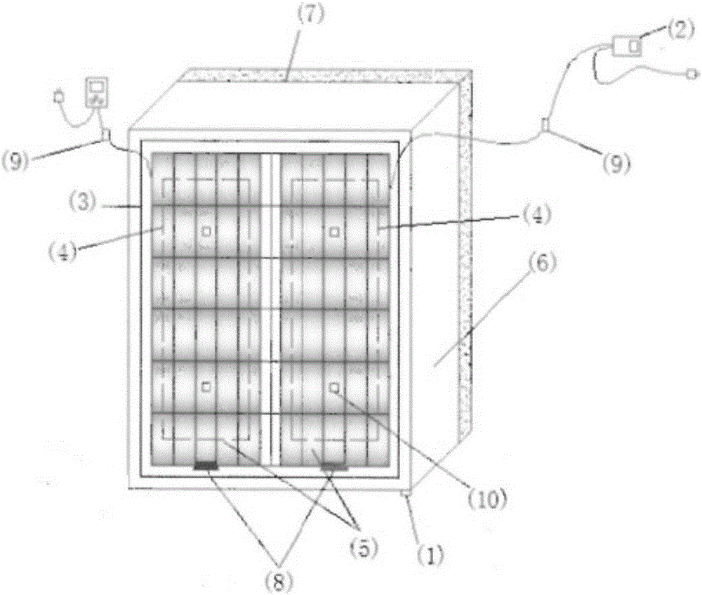 Double temperature control mattress