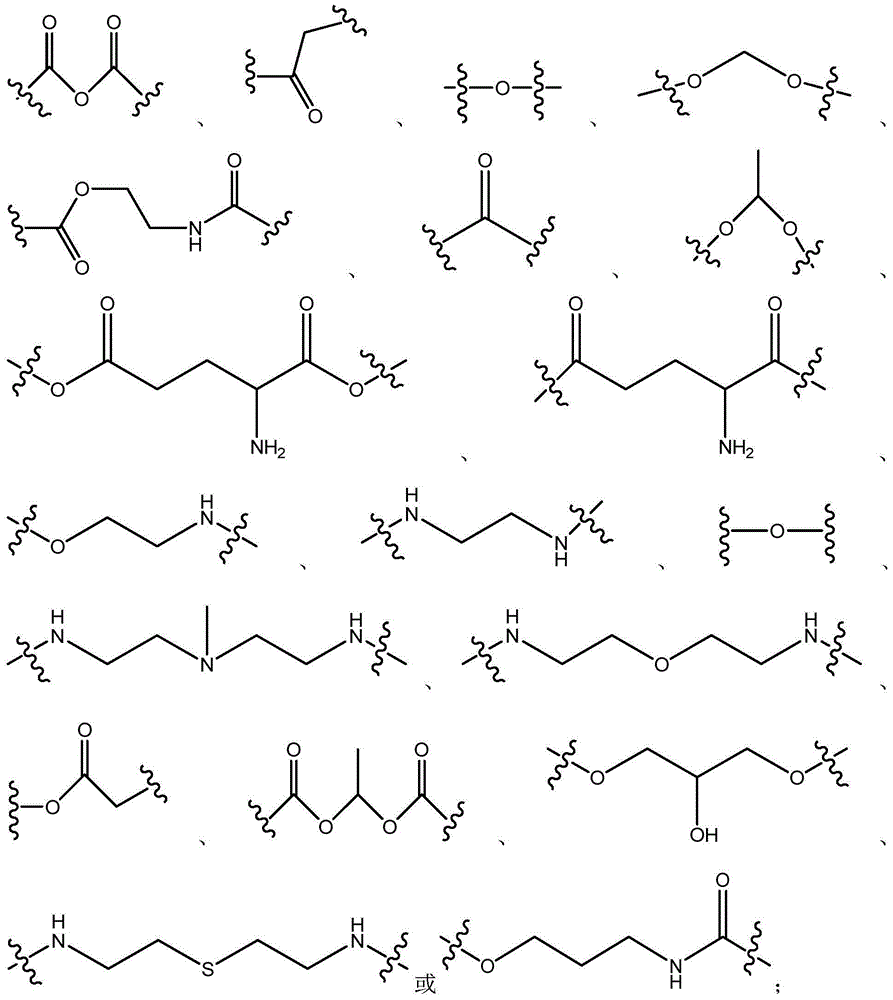 Compositions and methods for the treatment of metabolic syndrome