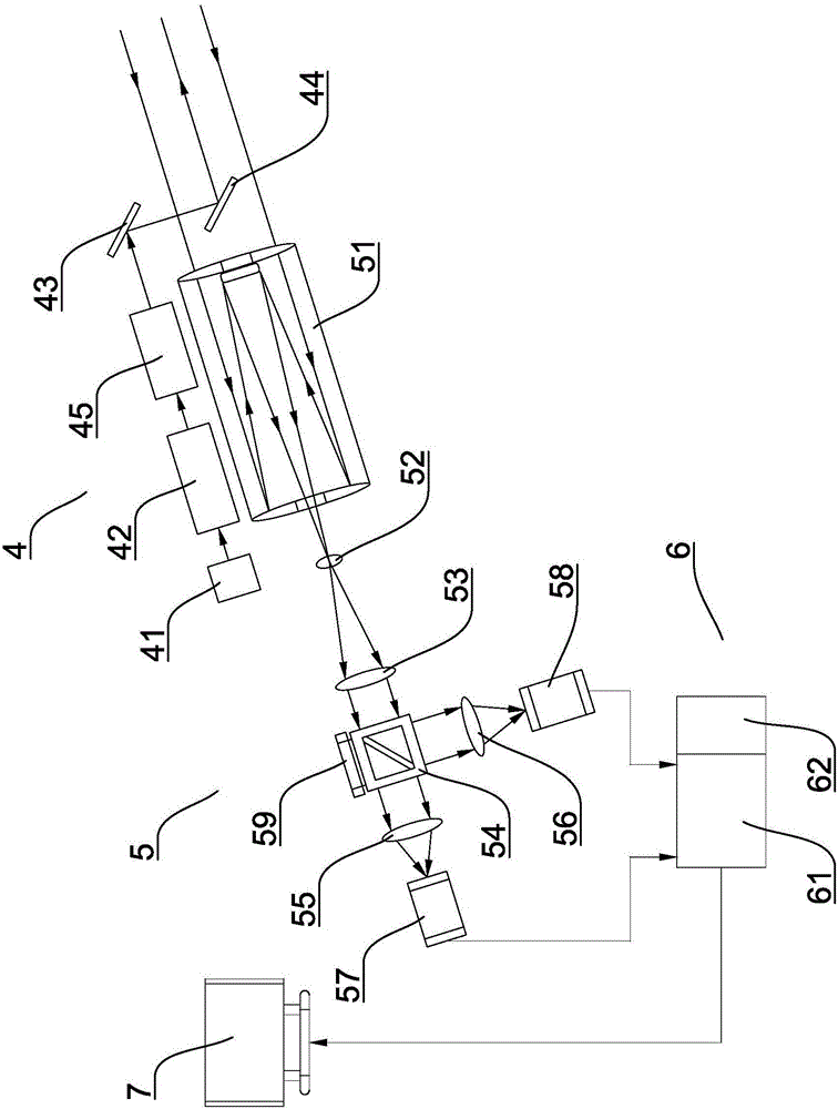 Three-dimension scanning type multi-parameter laser radar system for environment monitoring